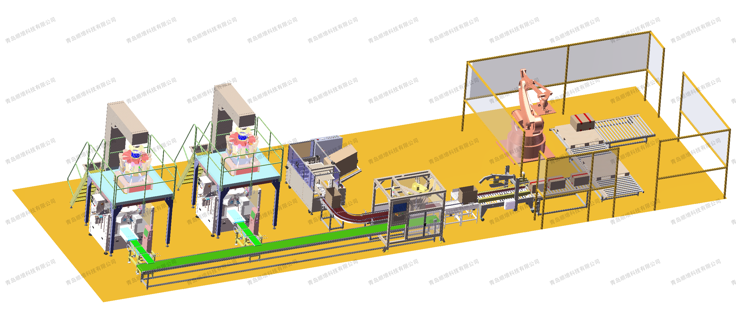 一套设备搞定全流程 —— 智能包装工艺